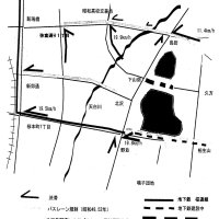 交通