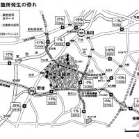 渋滞