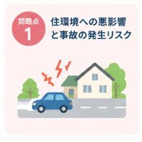 問題点①