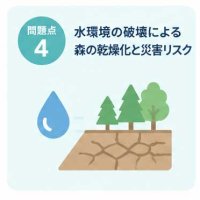 問題点④